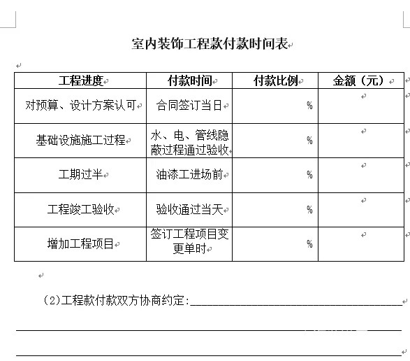 装潢装修合同，法律桥梁助力美好居住环境建设