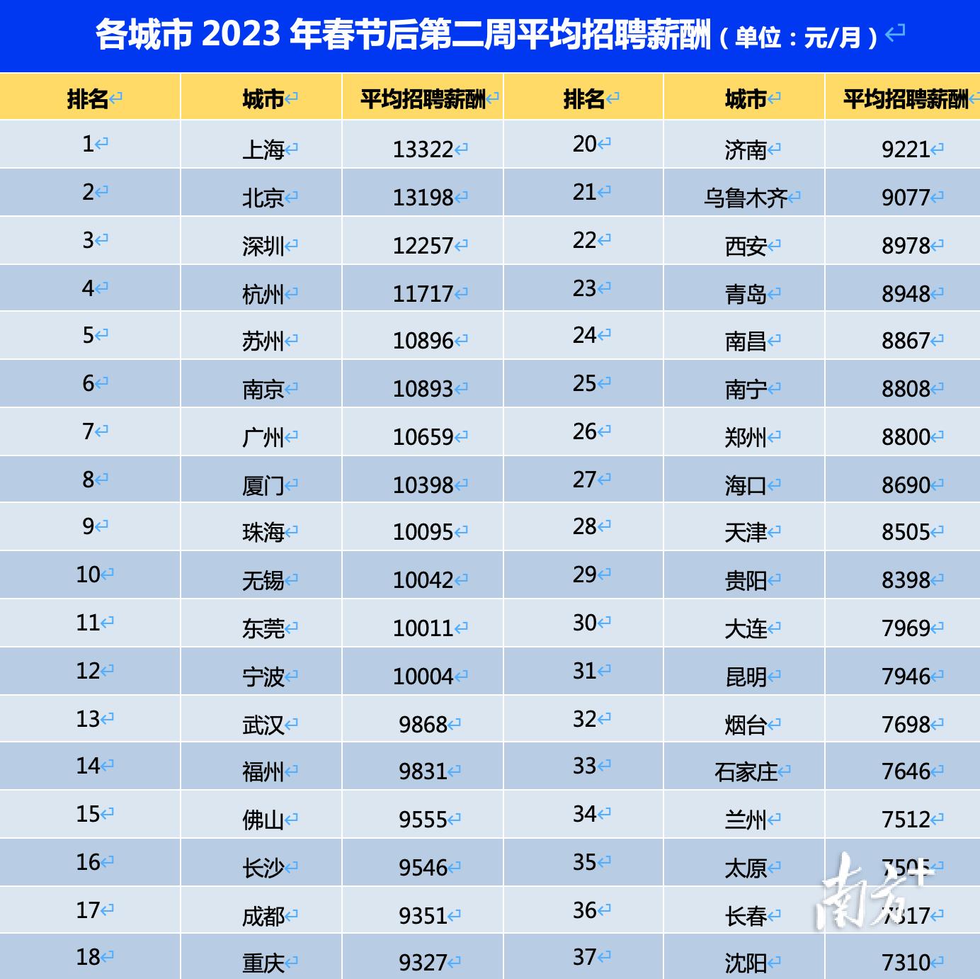 装修装潢行业排名揭秘，探寻领军者的成功之路