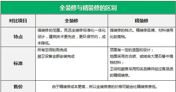 齐家优选 第406页