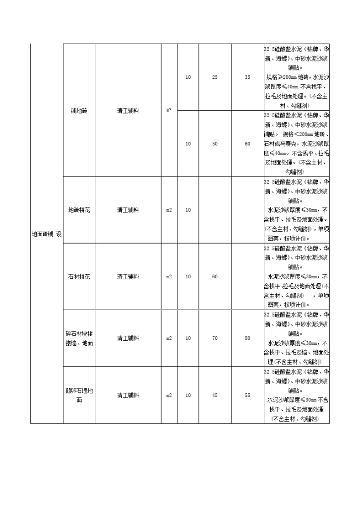 北京综合装修装潢卖价深度解析及趋势展望