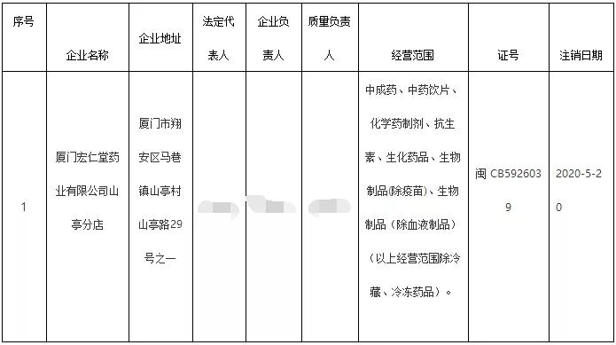 厦门药店装修设计，打造舒适便捷的购药体验