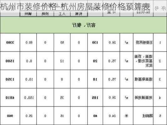 上城区室外装修装潢详细报价解析