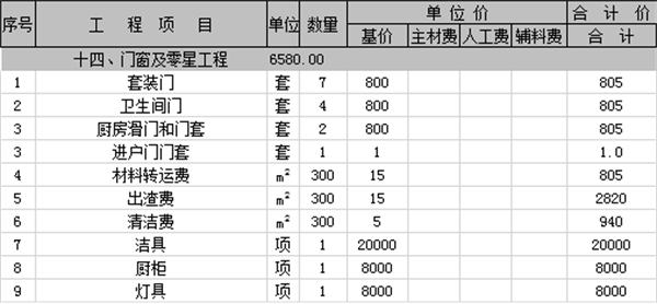 江苏别墅装修装潢预算表全面解析