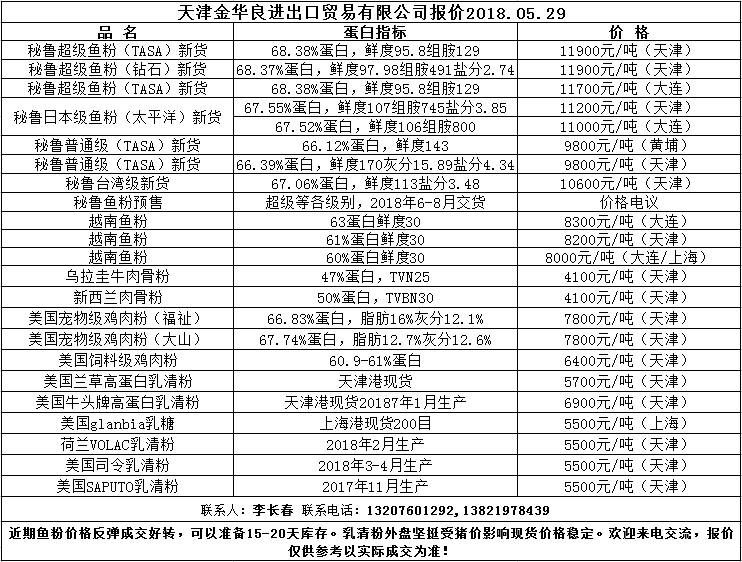 天津节能装修装潢报价单全面解析