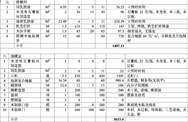 北京装修装潢报价表全面解析