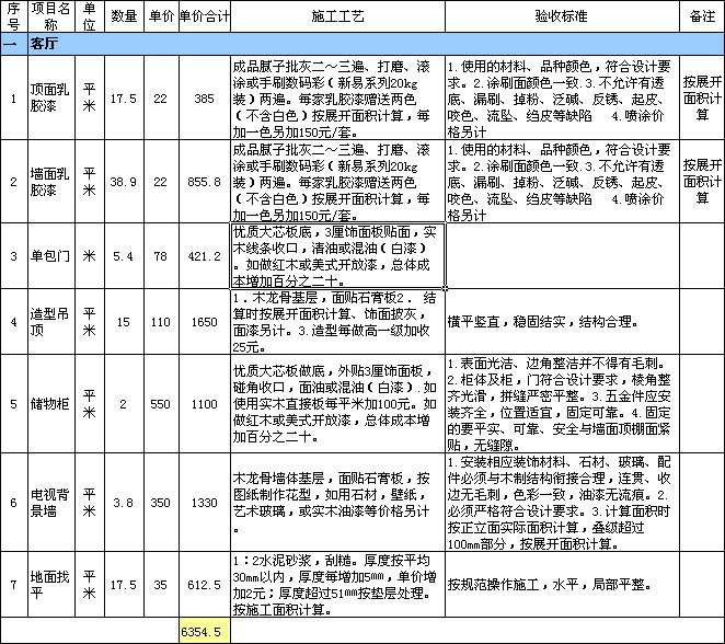 浙江专业装潢装修详细报价表解析