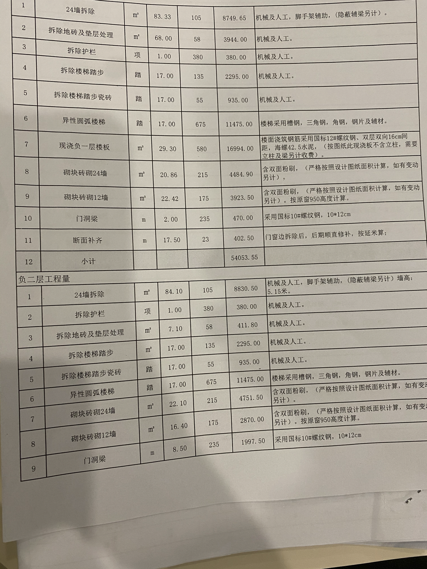 装修装潢账务精细化管理，最大化投资回报保障策略