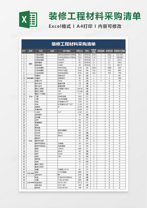 装修装潢工程清单全面解析