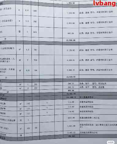 德宏装潢装修预算全面解析