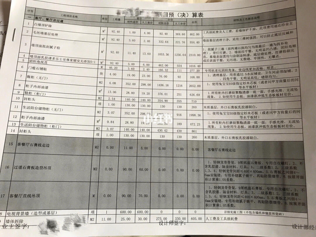 装潢装修预算报价，打造舒适家居的重要一环