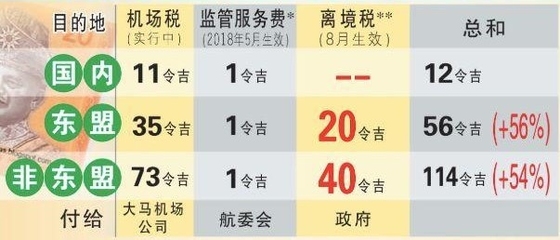 装修装潢公司税额详解与解析