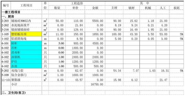 装修装潢决算全攻略，从规划到结算的详细指南