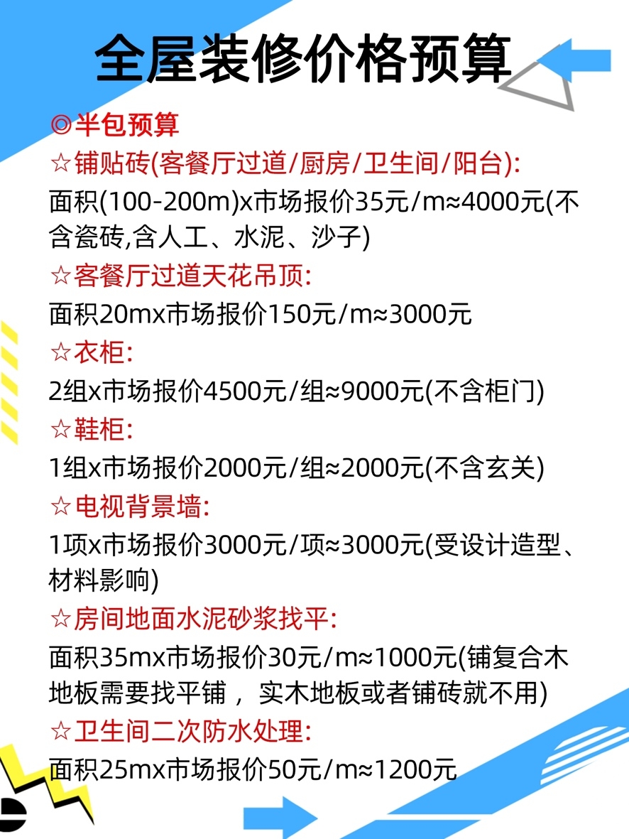 装潢装修方案价格详解，掌握质量与预算的平衡之道