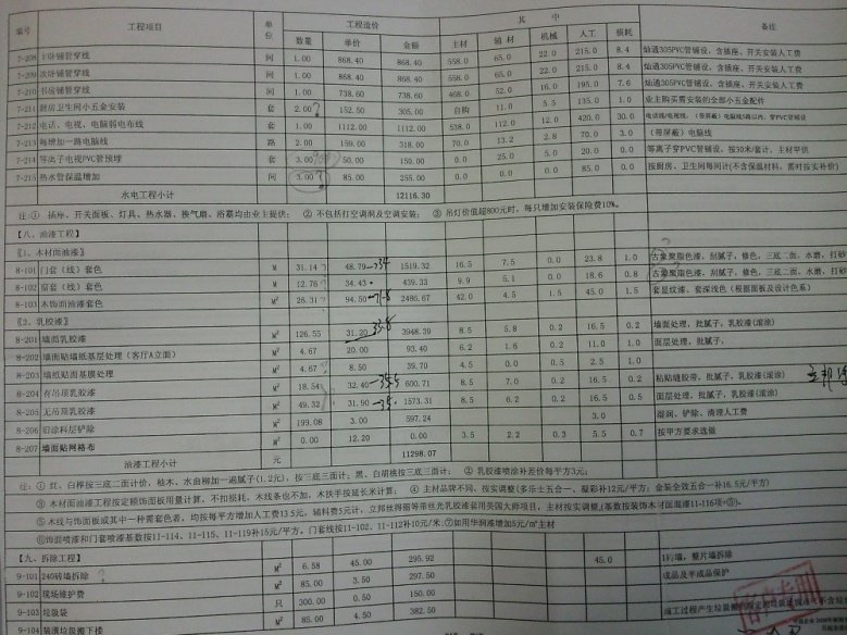 齐家优选 第205页