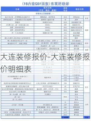 大连装修装潢公司报价全面解析