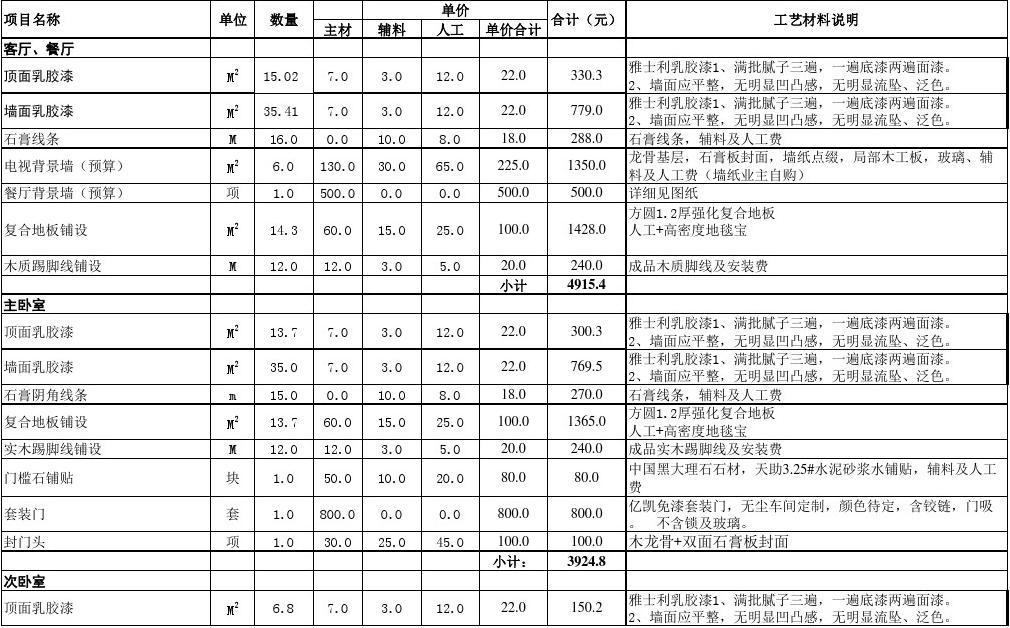 苏州装修装潢设计预算