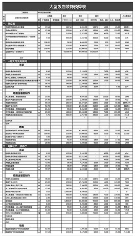 铺面装修装潢流程详解表