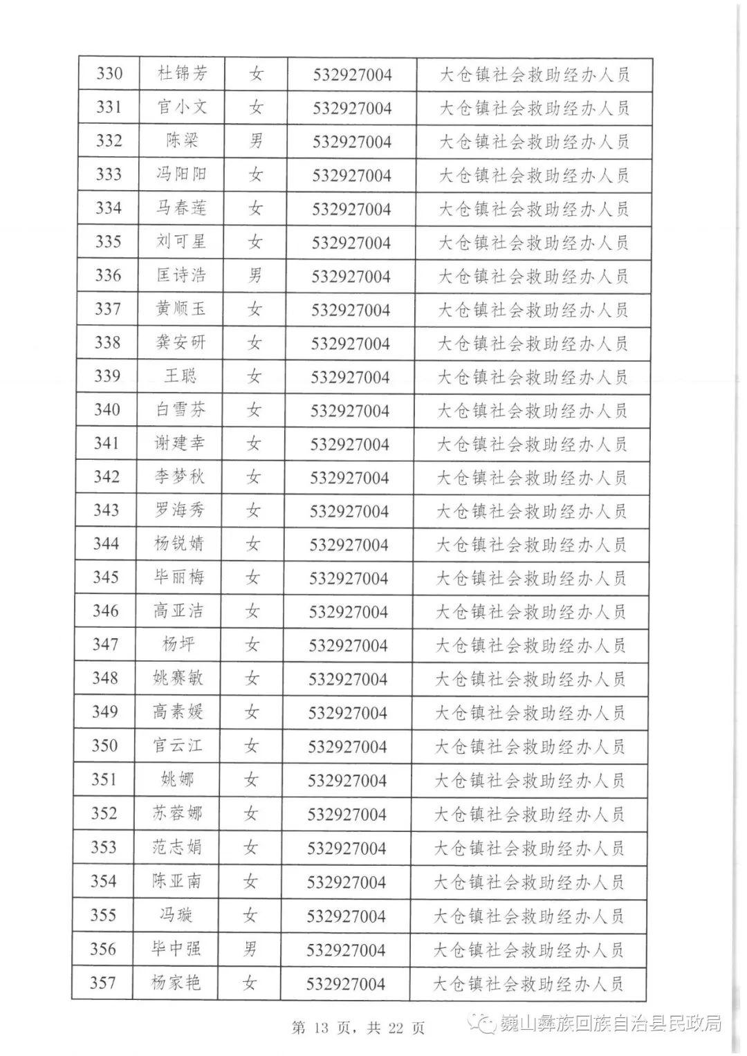 大理装修装潢设计招聘，打造优雅空间，诚邀设计人才加入