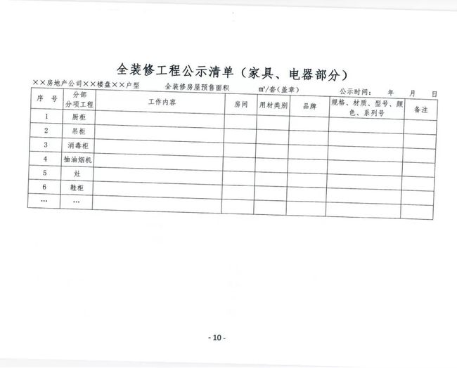 装修投资与财务管理，打造理想居住环境的支出策略