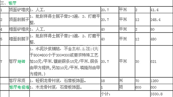 湖州装修装潢报价大解析，洞悉成本与费用全攻略