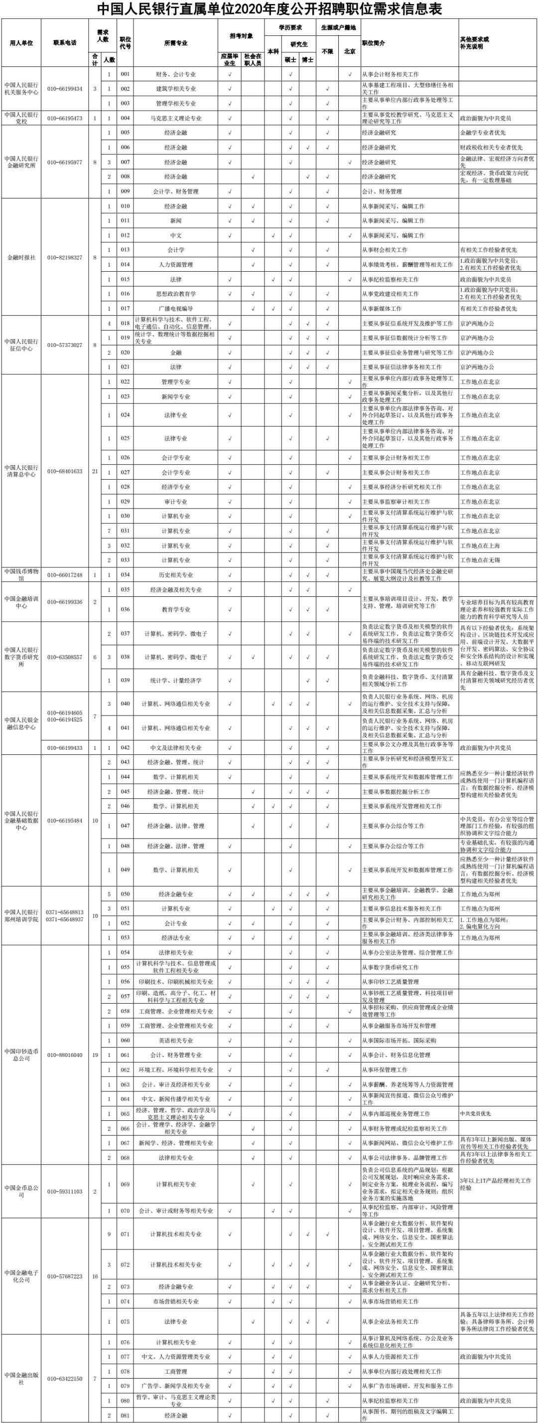 邯郸装潢装修公司寻找合作伙伴，共创美好家居新篇章招聘启事