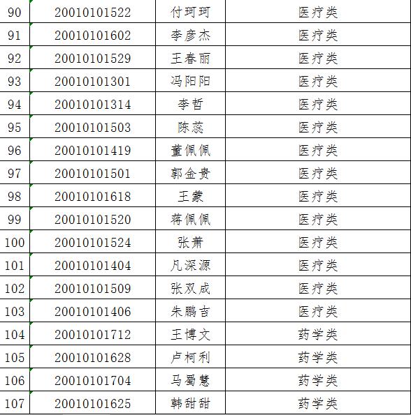 项城装修装潢招聘电话，共创美好家居，携手共筑辉煌未来