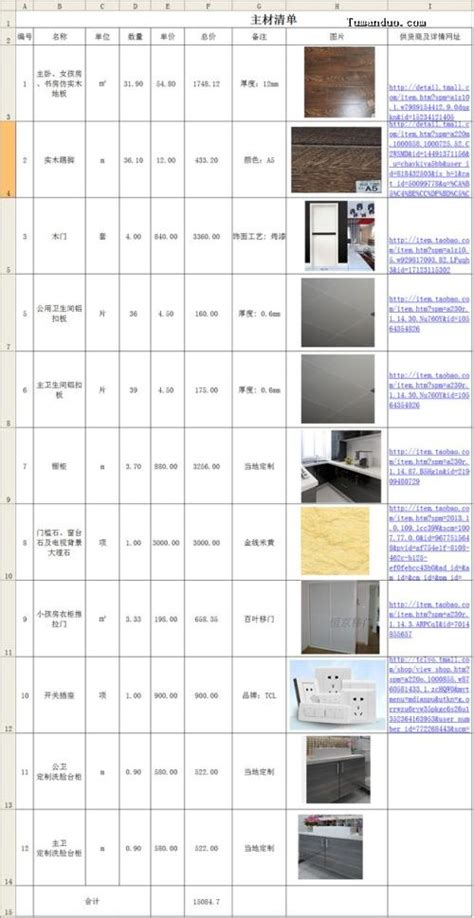 装潢装修材料全面解析