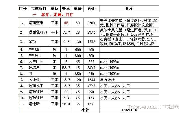 常州装修装潢报价详解，全面解析与深度了解指南