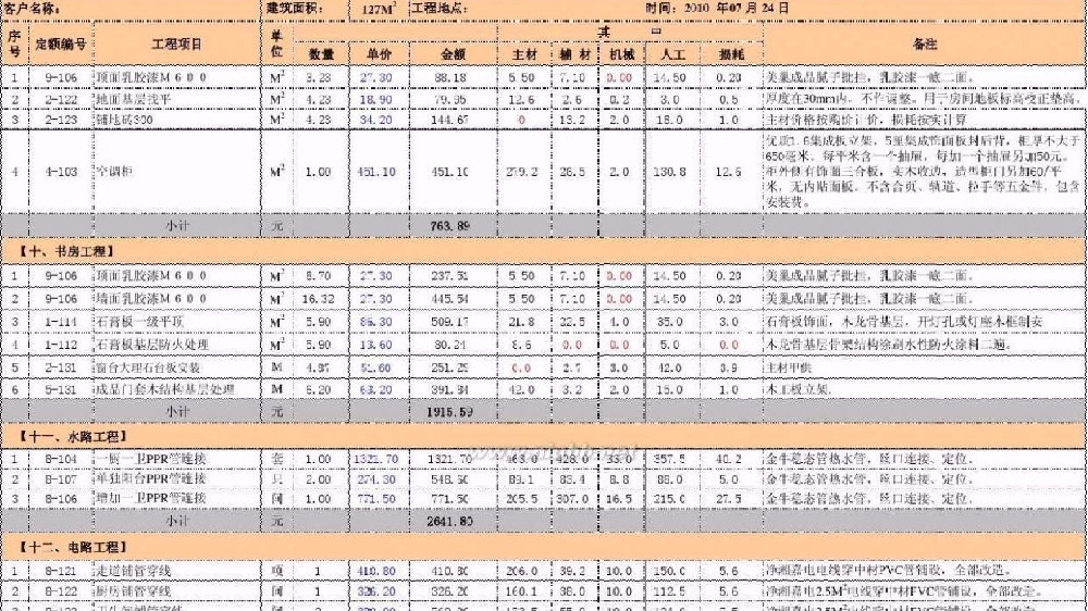 梅州装潢装修报价明细