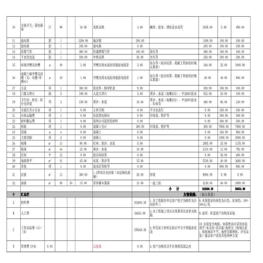 上海装修装潢预算公司