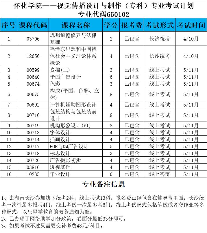 怀化装潢装修公司排名及深度解析，探寻最佳装修伙伴的首选指南