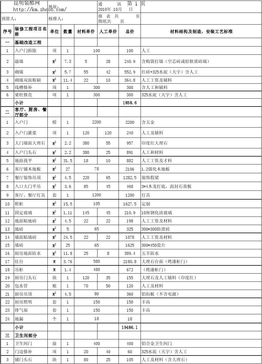 昆明装修装潢报价单全面解析