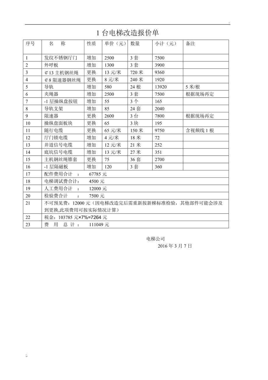 电梯装修装潢报价表