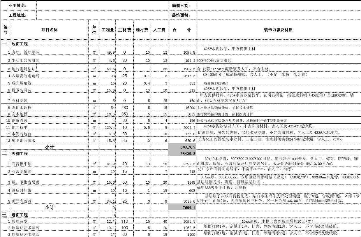 玉溪装修装潢预算表