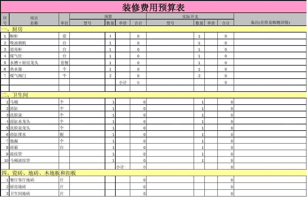 装潢店装修预算表格