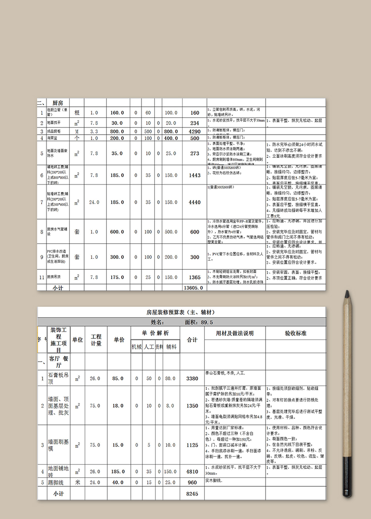 装潢装修预算报价怎么写