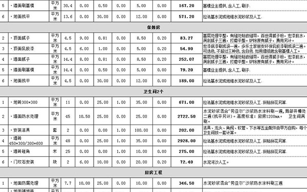 江干区装修装潢报价表全面解析