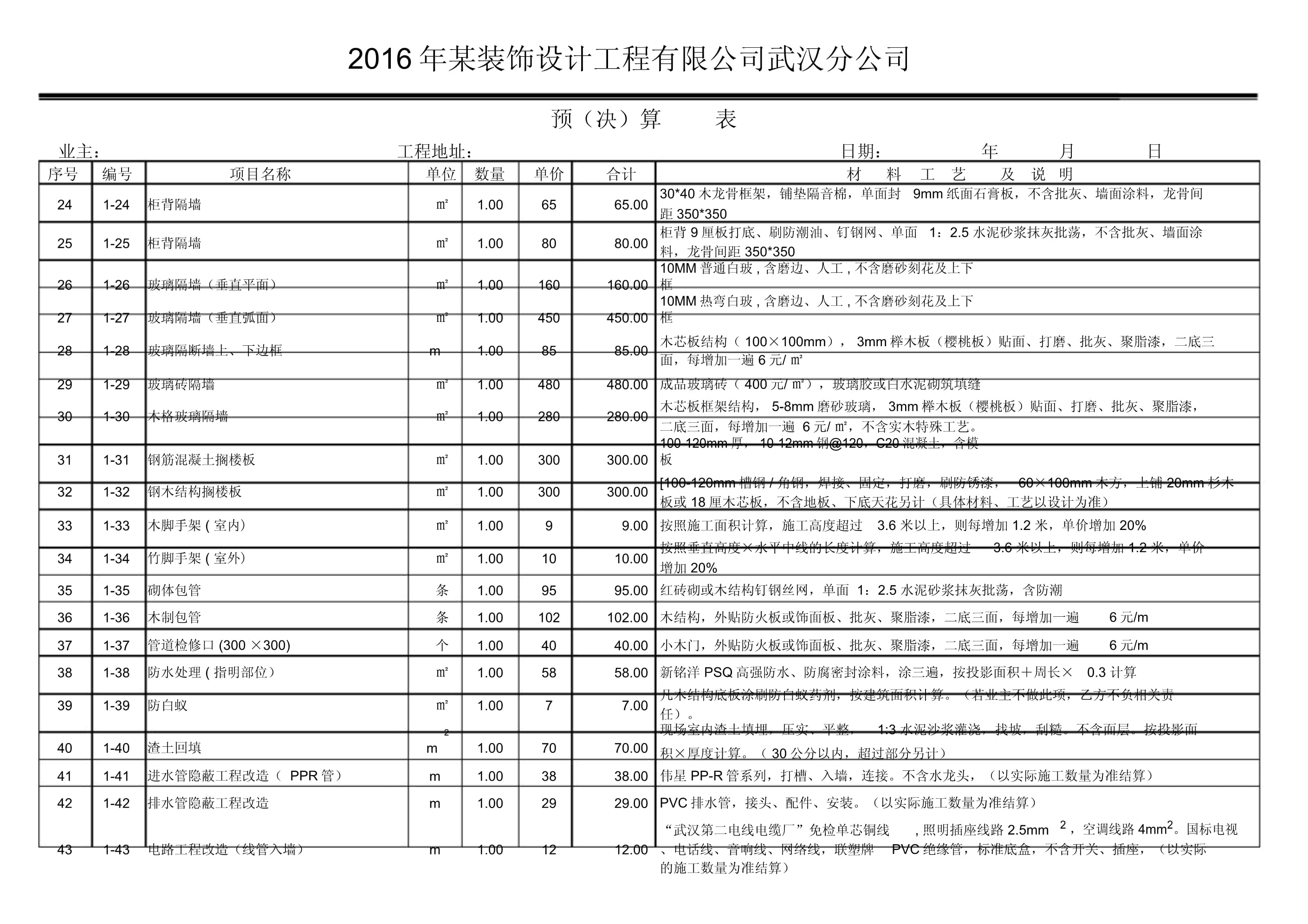 装潢公司装修价格表