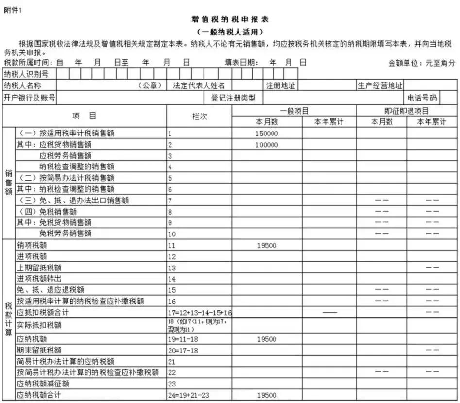 室内装修装潢发票税率